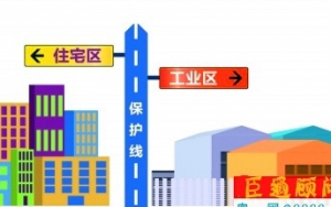 東莞嚴令：擅自“工改居”、“工改商” ，土地使用權將被無償收回！