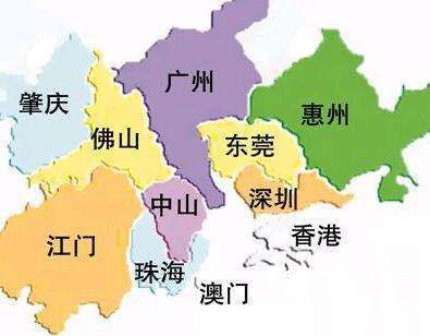 產業園區規劃
