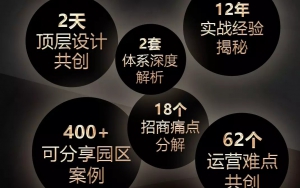倒計時！11月16日，廣州，產業園區實操秘笈等你來拿！