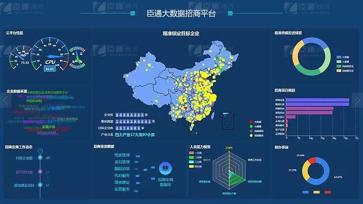 共享共創(chuàng)，破局招商！第19期園區(qū)董事匯圓滿落幕！