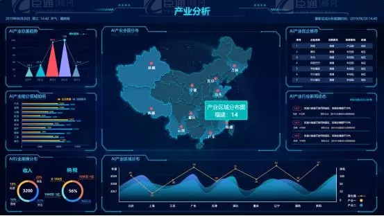 共享共創(chuàng)，破局招商！第19期園區(qū)董事匯圓滿落幕！